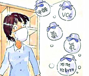 想治甲醛？你得先了解它！