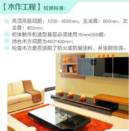 远离装修噩梦，这些检测标准你得懂！