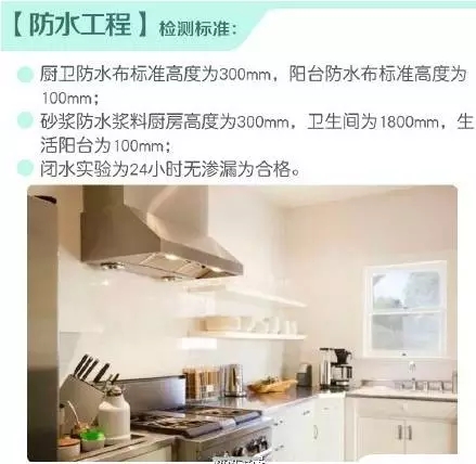 远离装修噩梦，这些检测标准你得懂！