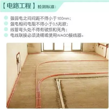 远离装修噩梦，这些检测标准你得懂！