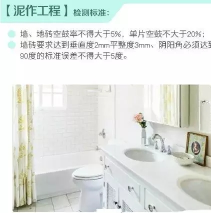 远离装修噩梦，这些检测标准你得懂！