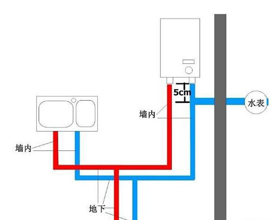 1482653681127688.png blob.png