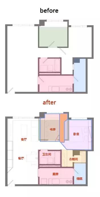 50平旧房改造二居变一室，空间利用到极致，不敢相信自己的眼睛