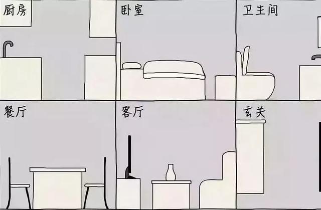 家装灯光设计必知的5类知识要点